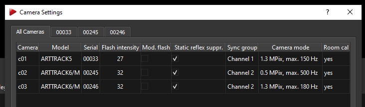 DTRACK Kamera-Menü: Zuweisung von Sync Groups (Sync Channels)